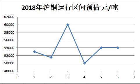 2018年滬銅運(yùn)行.jpg